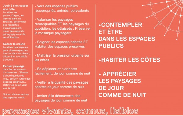 OQP paysages vivants, connus, lisibles