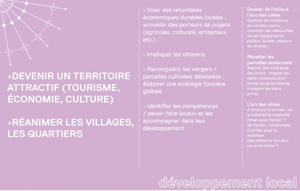 OQP développement local