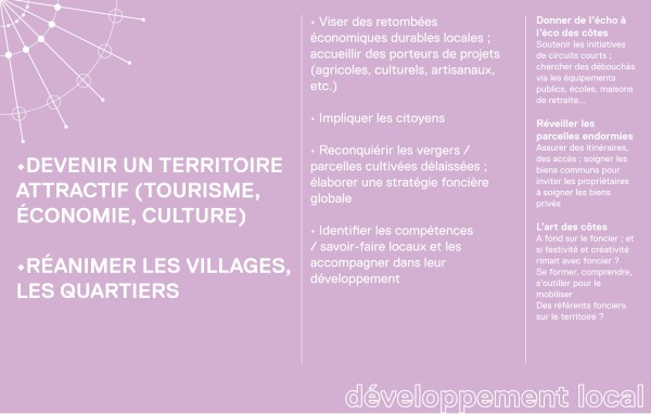 OQP développement local