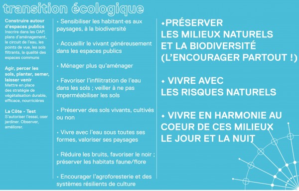 OQP transition écologique