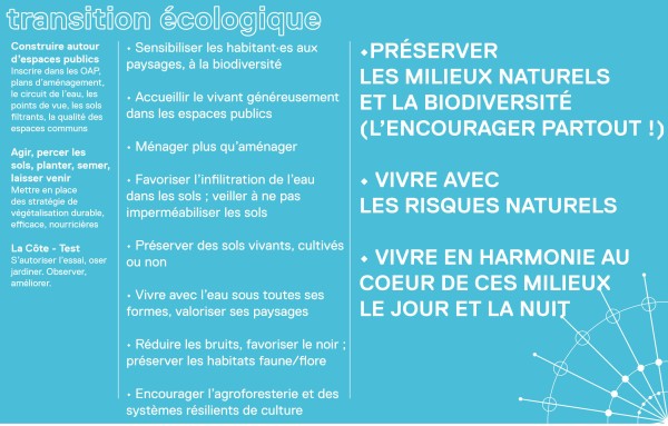 OQP transition écologique